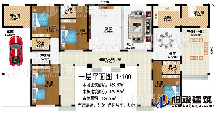 一层：过廊/入户门廊、堂屋、神龛、客厅、餐厅、厨房、柴火房、户外休闲区、储物间、车库、洗衣房、4卧室、2内卫、公卫