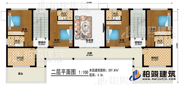 二层：起居室、2楼梯间、4卧室、4内卫、2储物间、过廊、2露台